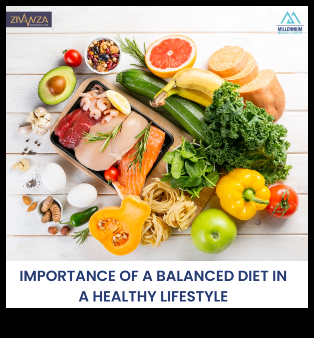 Ισορροπημένη διαβίωση Ο ουσιαστικός ρόλος των μακροθρεπτικών συστατικώνΠώς να τρώτε μια υγιεινή διατροφή και να διατηρείτε ένα υγιές βάρος 4 Ισορροπημένη διαβίωση: Ο ουσιαστικός ρόλος των μακροθρεπτικών συστατικών