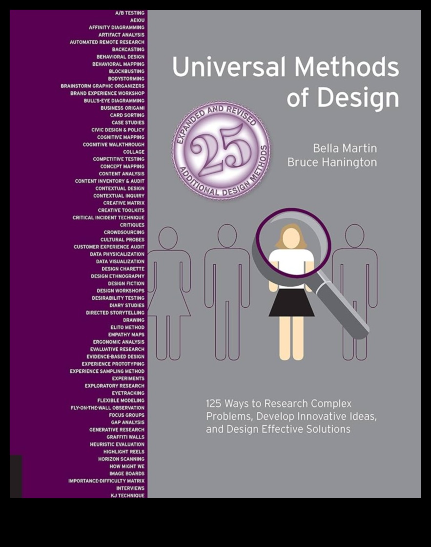 From Concept to Creation: The Designer's Handbook of Tools