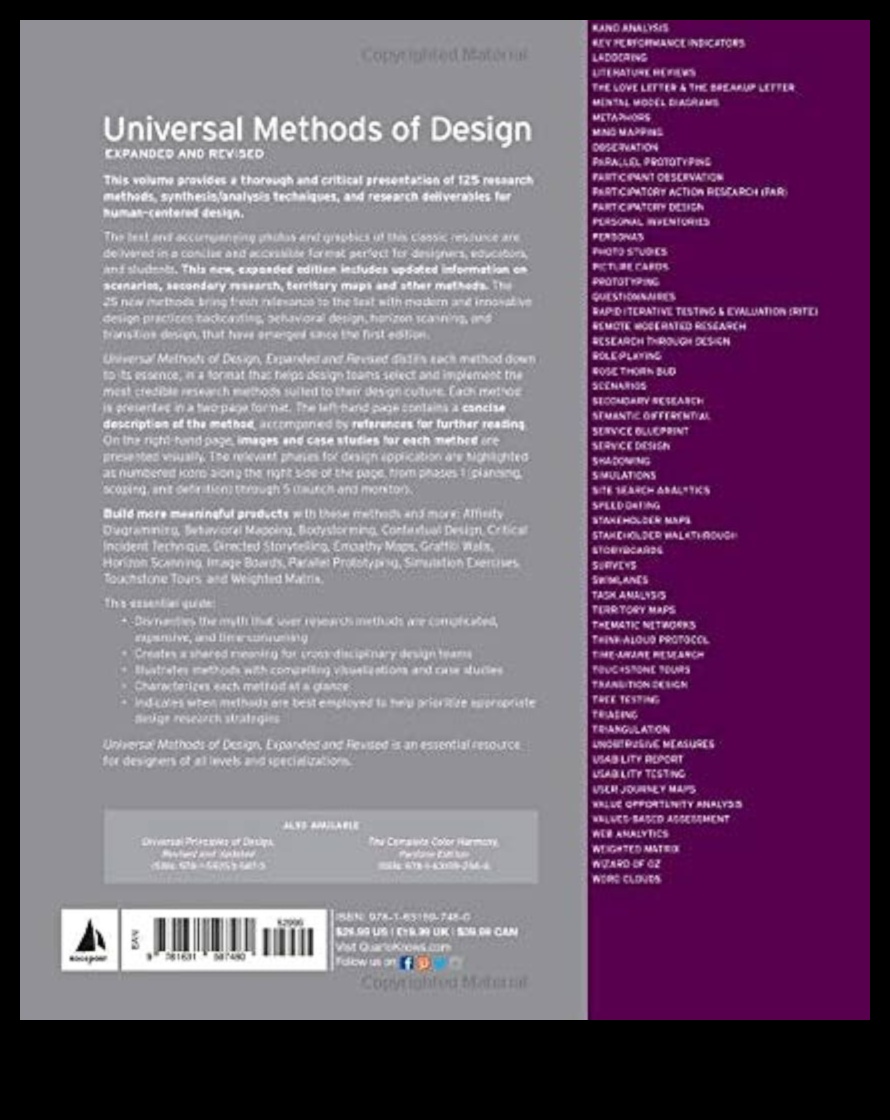 From Concept to Creation: The Designer's Handbook of Tools