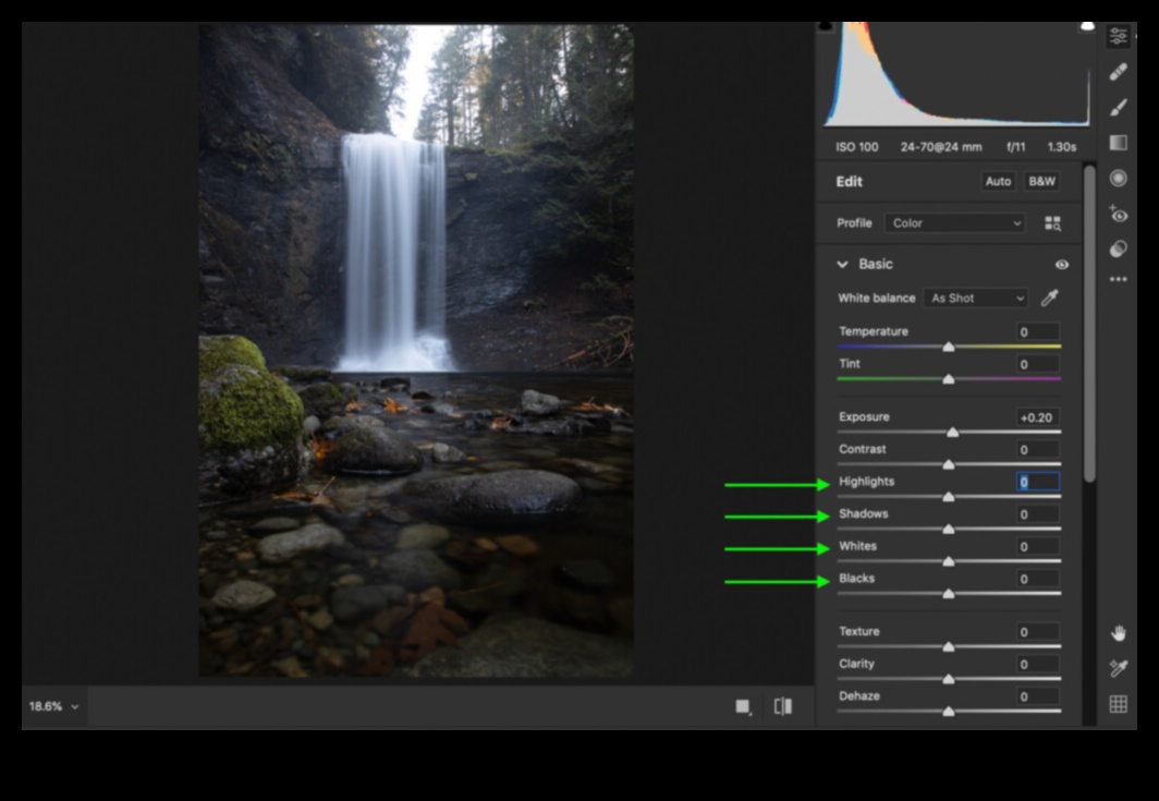 Επεξεργασία φωτογραφίας DIY: Βελτιώστε τις εικόνες σας με το Photoshop
