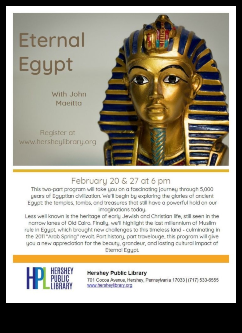 Αιώνια Αίγυπτος Ένα διαχρονικό ταξίδι μέσα από αρχαία αντικείμενα 4 Αιώνια Αίγυπτος: Διαχρονικά θέματα σε αρχαία αντικείμενα