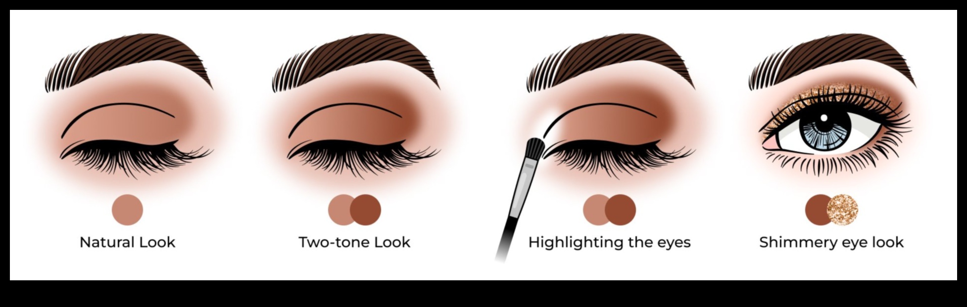 Ποια σκιά ματιών είναι κατάλληλη για εσάς Ένας οδηγός για τις επιλογές κάλυψης 3 Διαλυτική κάλυψη: Διαφανής, μεσαία ή έντονη—Ποια σκιά ματιών είναι κατάλληλη για εσάς;