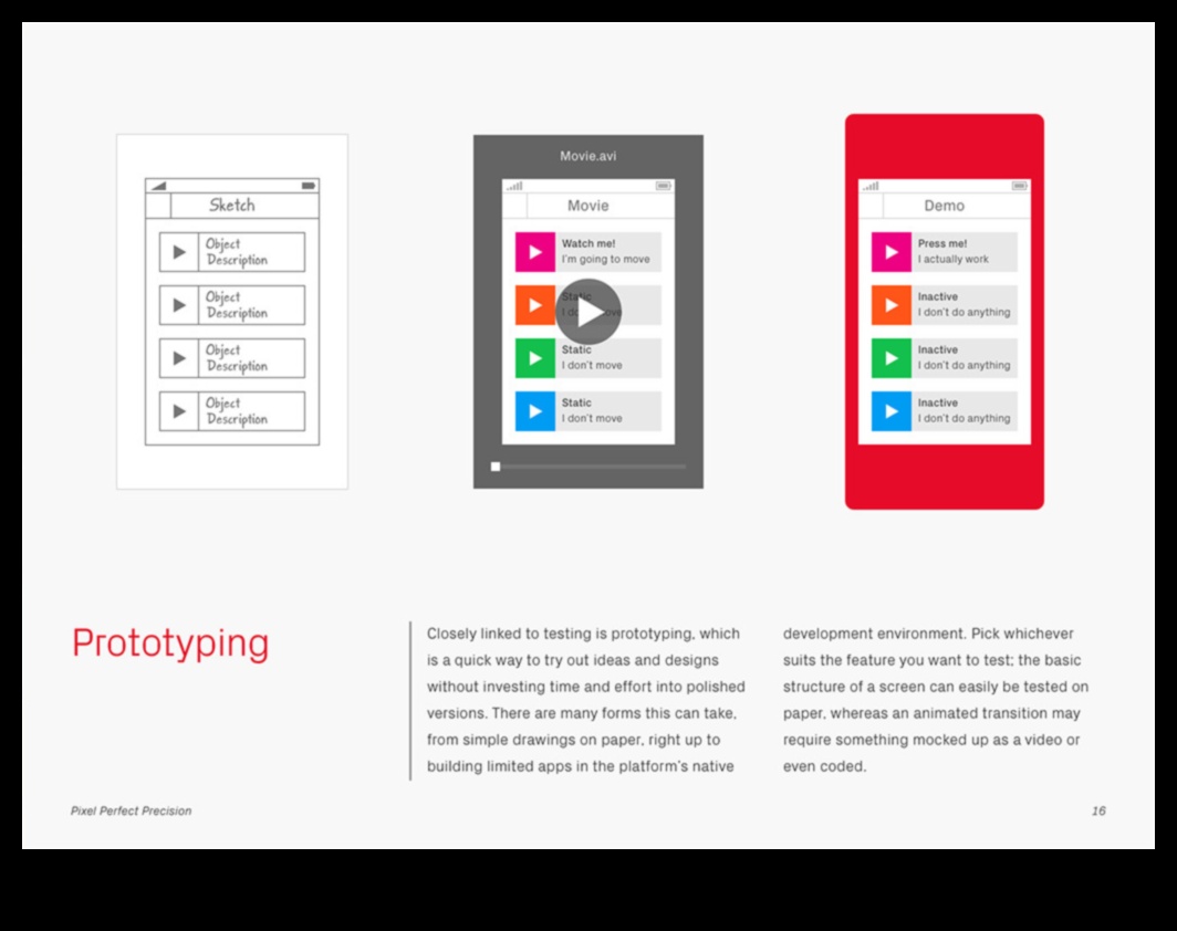 Pixel Perfect: Επίτευξη ακρίβειας στην επωνυμία και την ταυτότητα