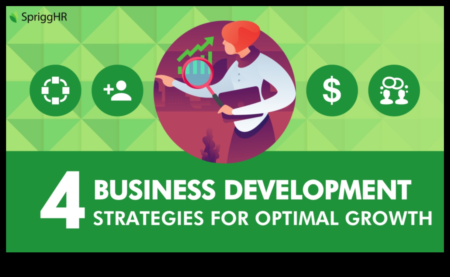 Στρατηγικές υπερτάσεις: Επιτάχυνση της ανάπτυξης μέσω της επιχειρηματικής ανάπτυξης