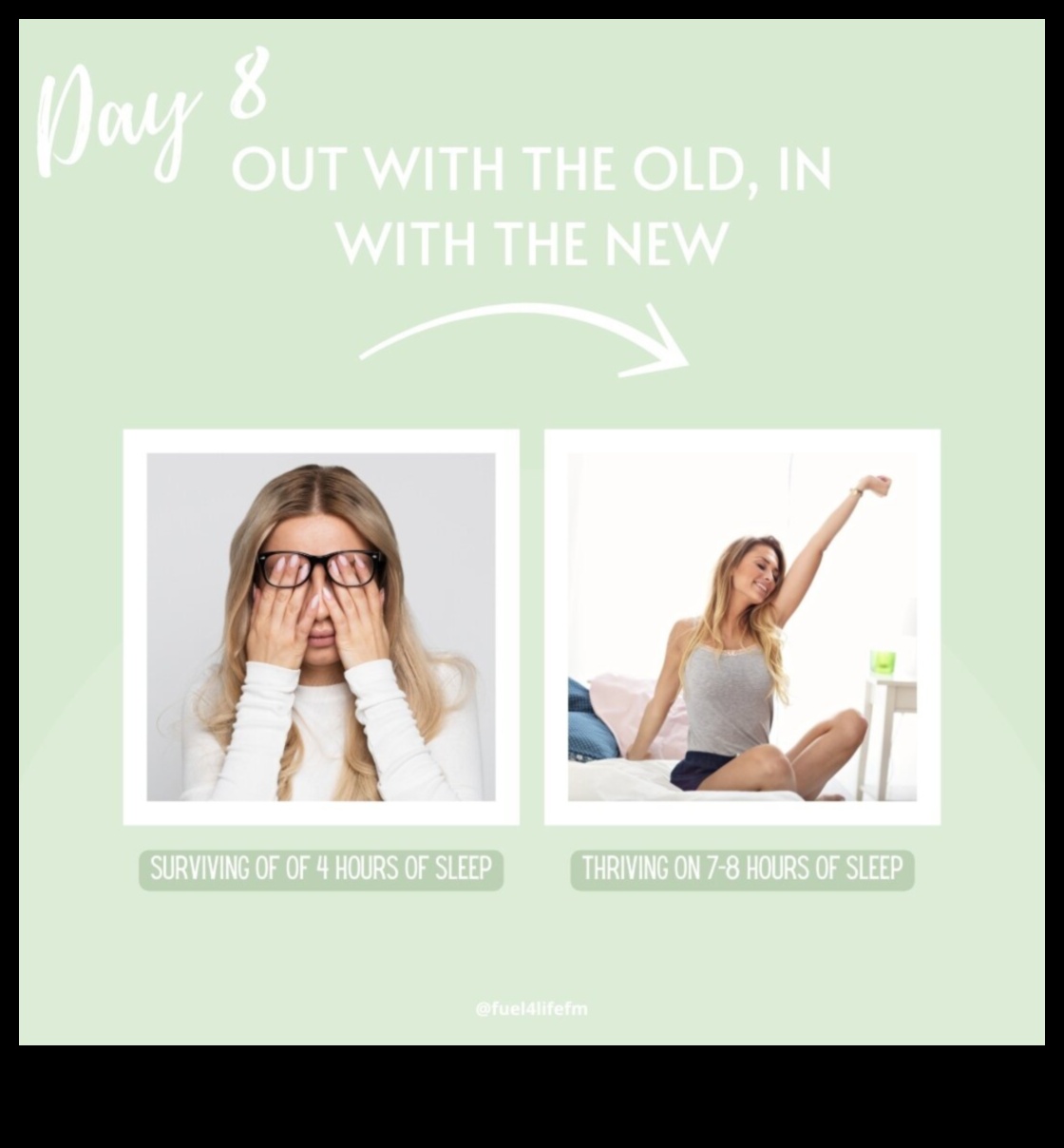 Καύσιμο για τη ζωή: Ο αντίκτυπος της συμβουλευτικής διατροφής στη μακροζωία