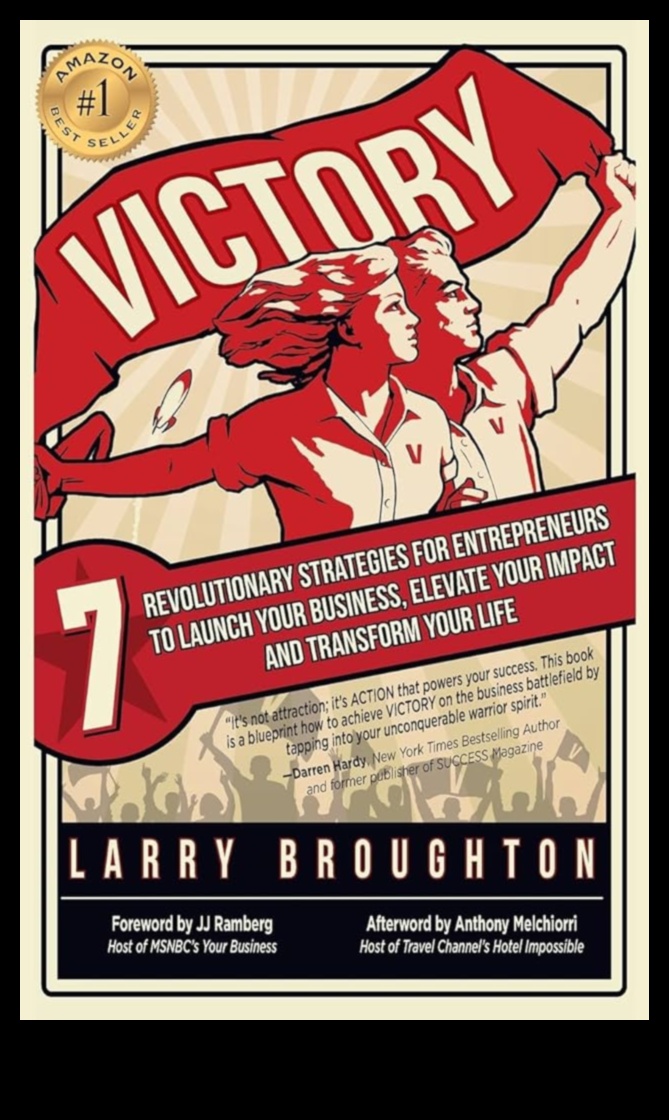 Από το όραμα στη νίκη: Στρατηγικές για αποτελεσματικό επιχειρηματικό σχεδιασμό