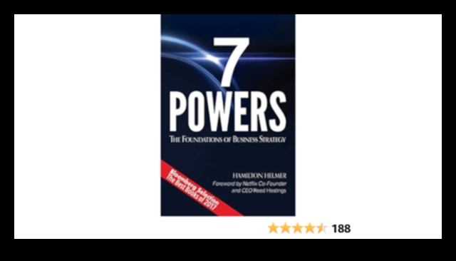 Mastering the Helm: Strategies for Effective Business Management