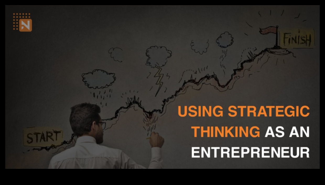 Στρατηγική σκέψη: Σχεδιασμός για μακροπρόθεσμη επιτυχία ως επιχειρηματίας