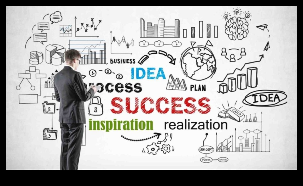 From Vision to Victory: Strategies for Effective Business Management