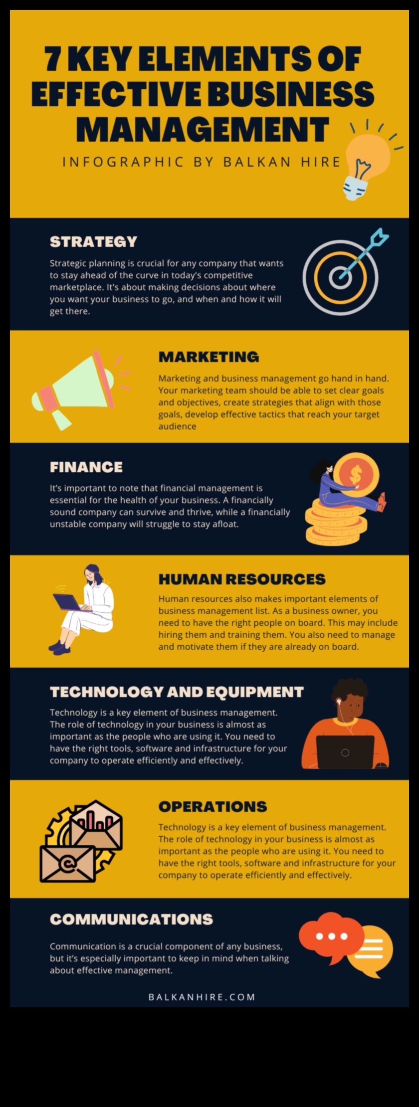 From Vision to Victory: Strategies for Effective Business Management