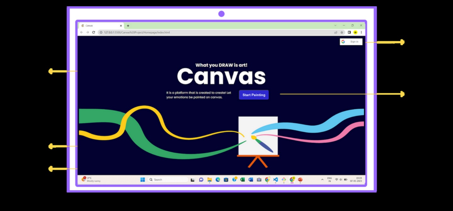 Ο καμβάς Ιστού: Όπου οι ιδέες παίρνουν μορφή στο Διαδίκτυο