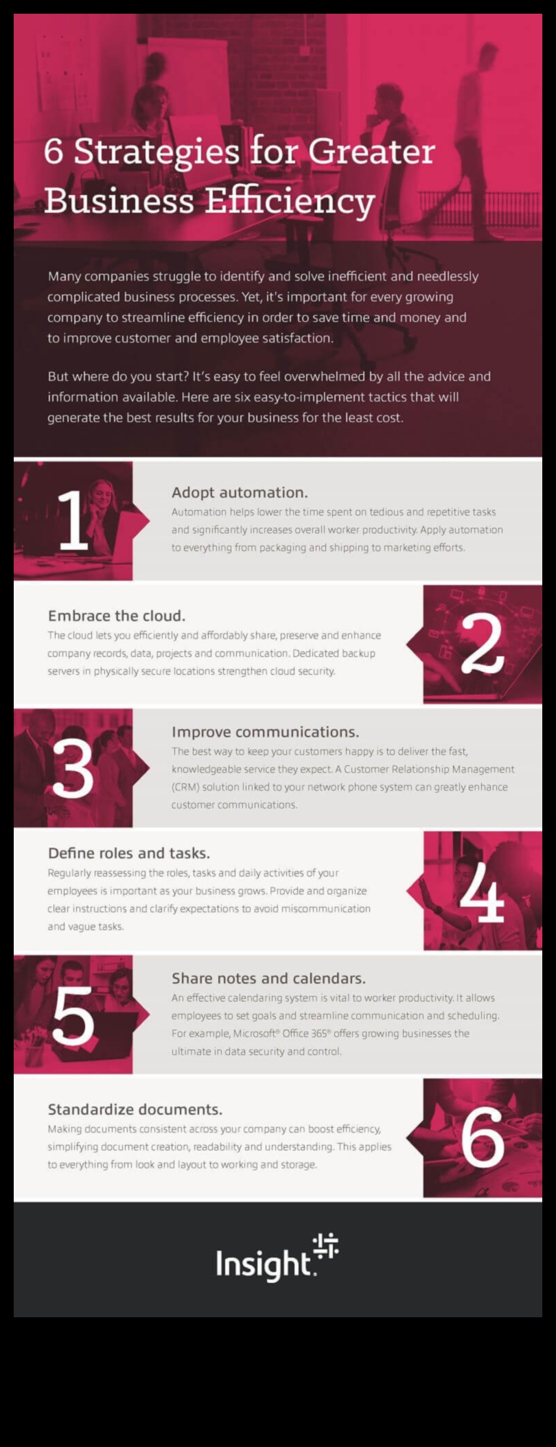 Καλλιέργεια παραγωγικότητας: Η δύναμη των στρατηγικών επιχειρηματικών διαδικασιών