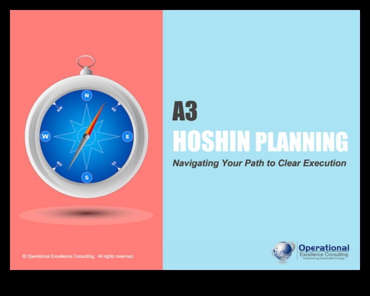 Planning for Growth Ένας οδηγός για την πλοήγηση στη δυναμική της επιχειρηματικής αριστείας 1 Σχεδιασμός για Ανάπτυξη: Πλοήγηση στη Δυναμική της Επιχειρηματικής Αριστείας