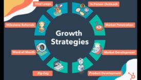 Ανυψώστε και καινοτομήστε: Στρατηγικές για την επιτυχία της επιχειρηματικής ανάπτυξης