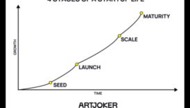 From Zero to Hero: Startup Success Stories