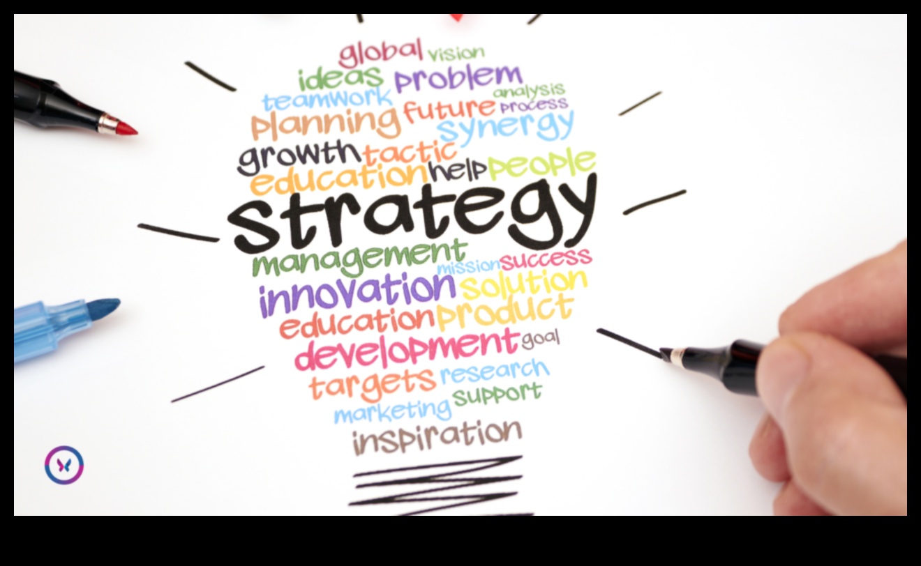 Δημιουργώντας το μέλλον Πώς να καινοτομήσετε την επιχείρησή σας για επιτυχία 1 Δημιουργία του Μέλλοντος: Στρατηγικές Καινοτομίας για Επιχειρηματική Επιτυχία