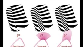 Beyond the Surface: Layers of Meaning in Product Design